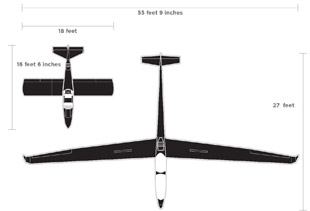 Bonus-jet vs. JSX-2