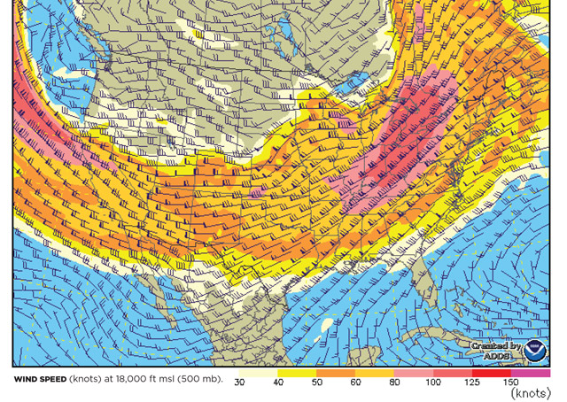 March P&E Weather