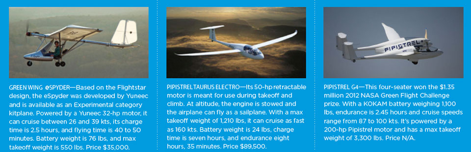 electric power