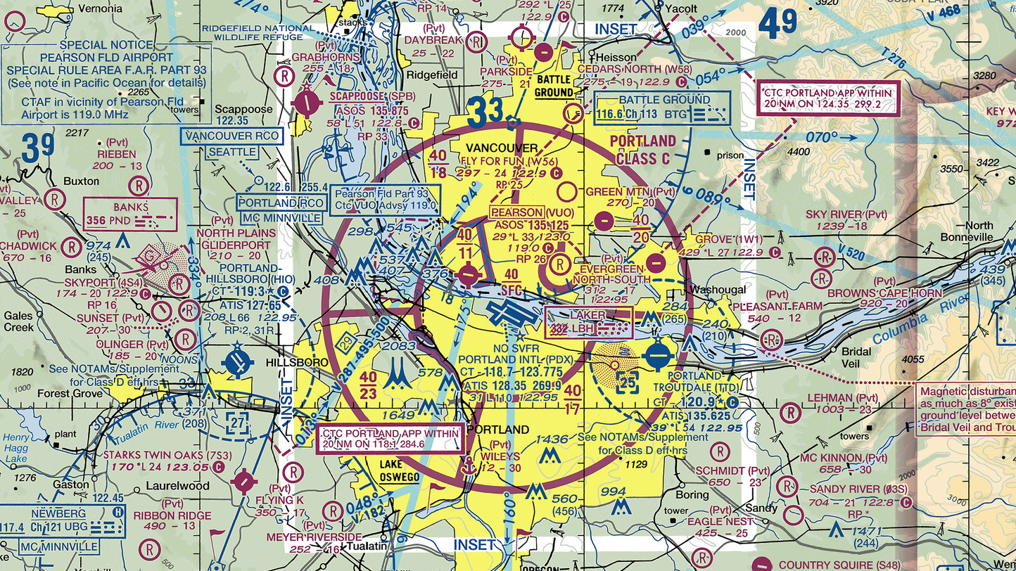 AOPA