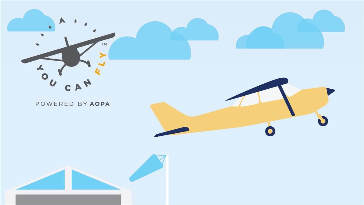 AOPA