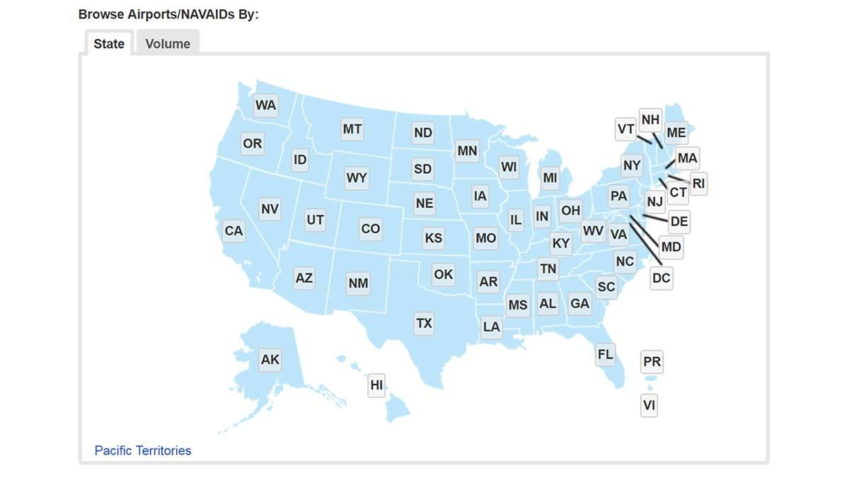 Aopa Charts