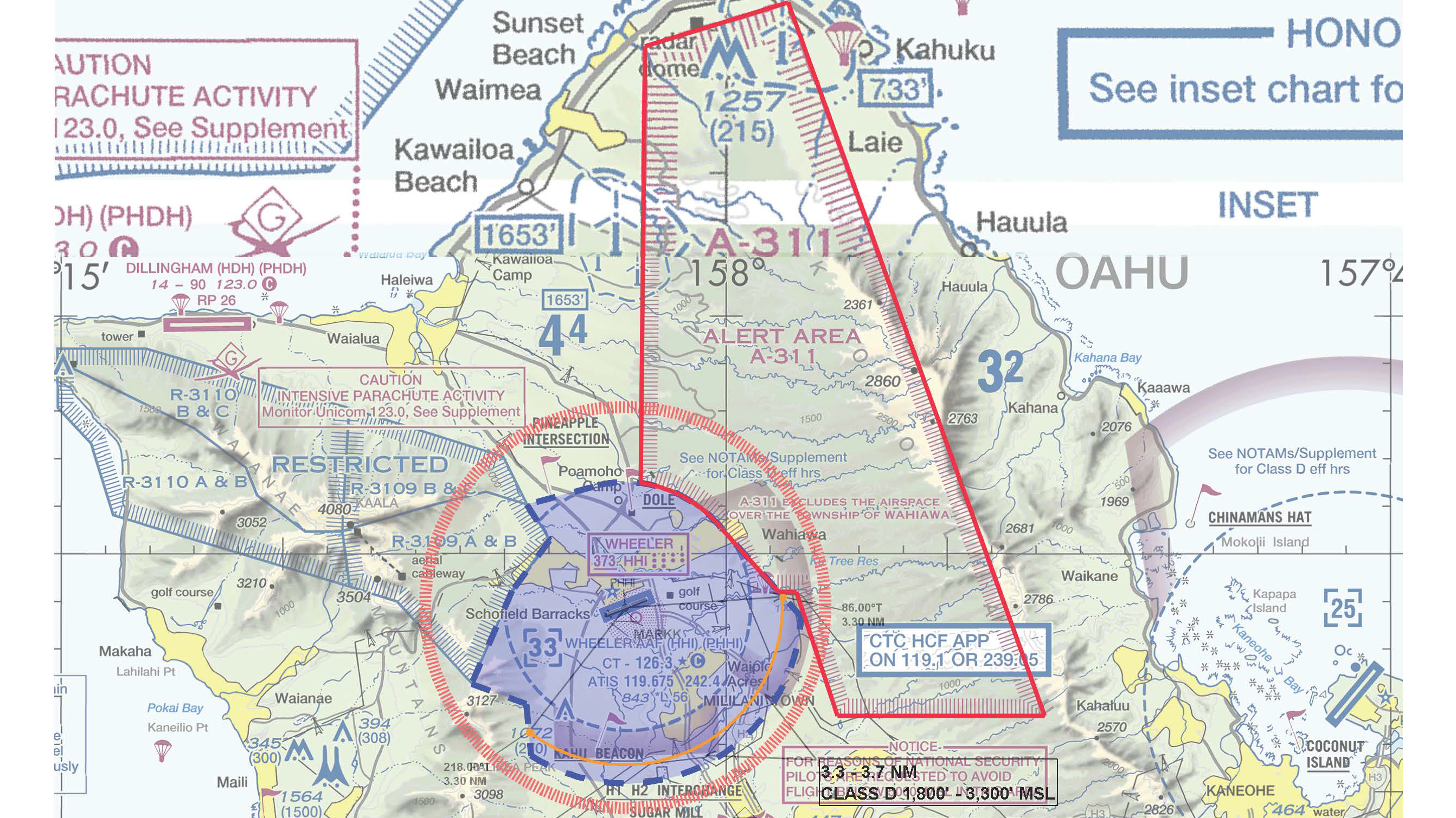 Airspace Chart