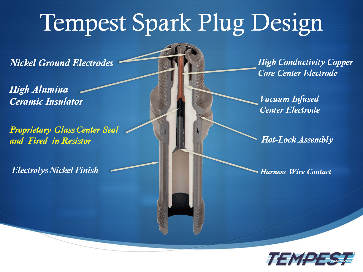 Aircraft Maintenance: Become a spark plug guru
