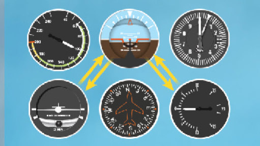 TECHNIQUE: CONSTANT-AIRSPEED CLIMBS - CHECK AND CROSS-CHECK FOR THIS  FUNDAMENTAL INSTRUMENT MANEUVER