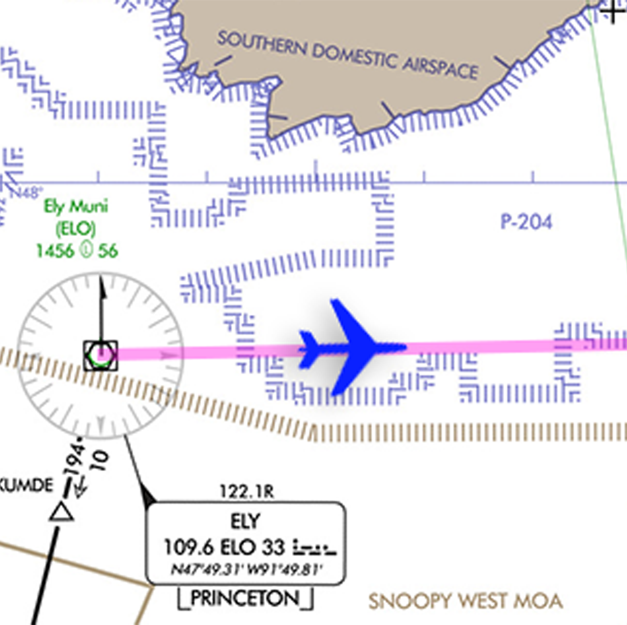 Aopa Charts