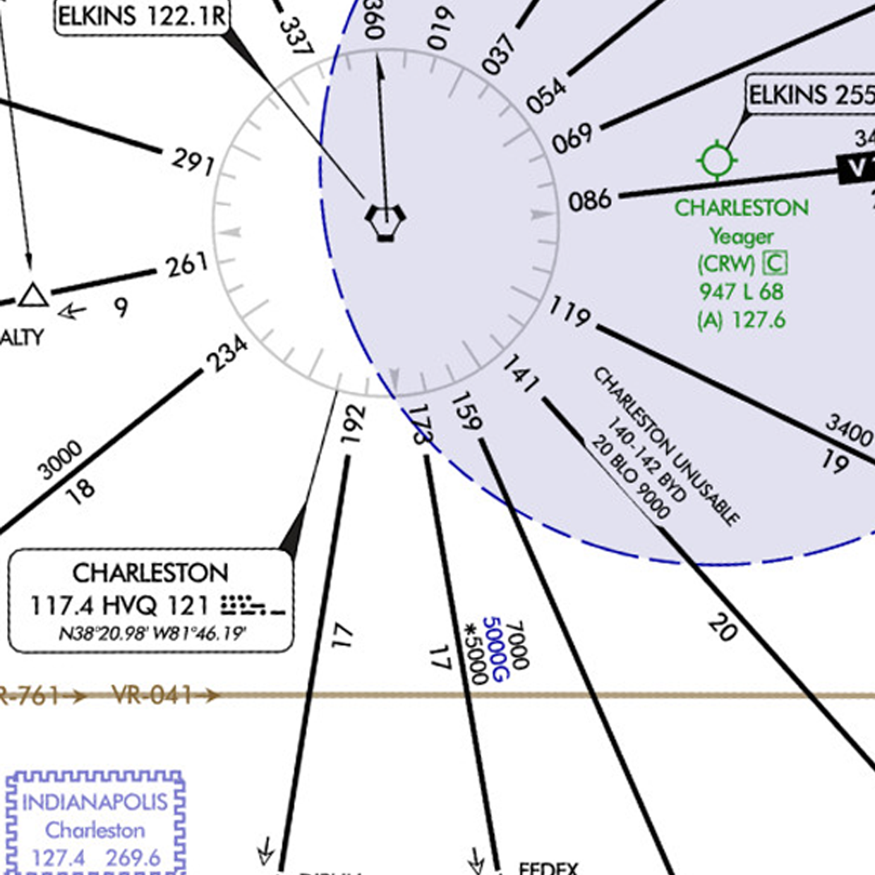 Ifr Chart Symbols Quiz