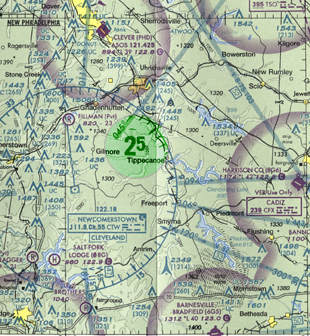 Vfr Sectional Chart Quiz