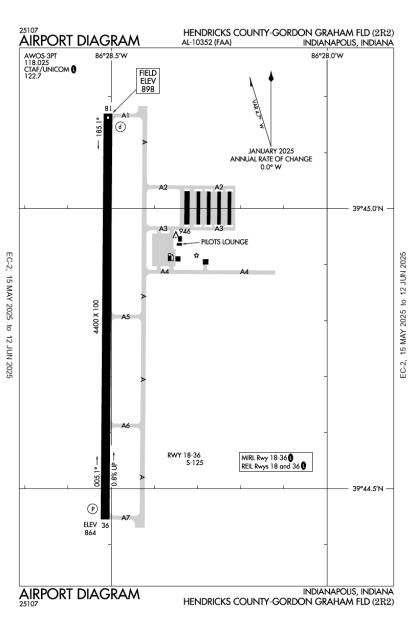 Airport Diagram