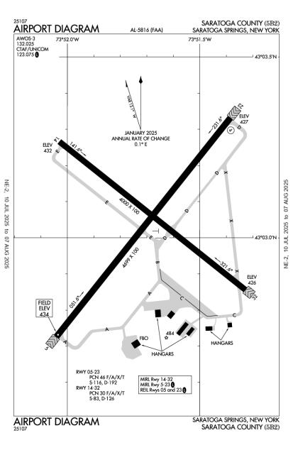 Airport Diagram