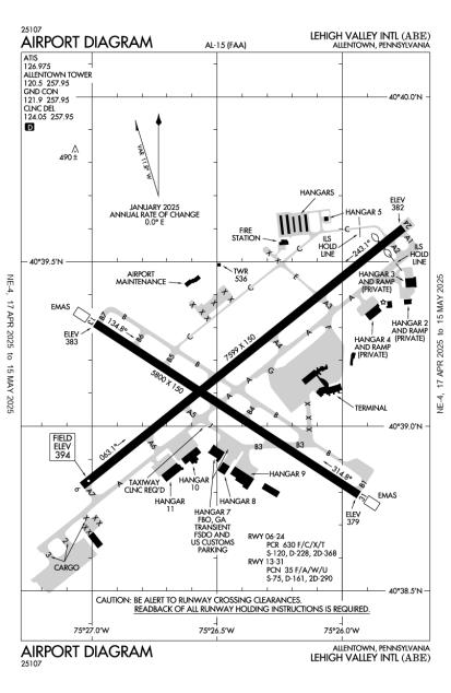 Airport Diagram