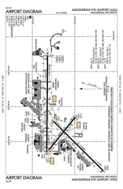 Airport Diagram