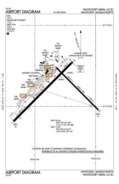Airport Diagram
