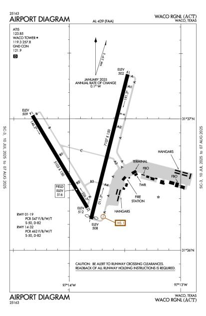 Airport Diagram
