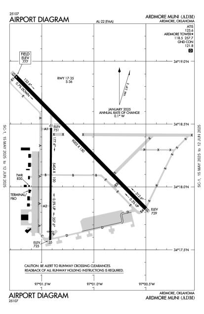 Airport Diagram