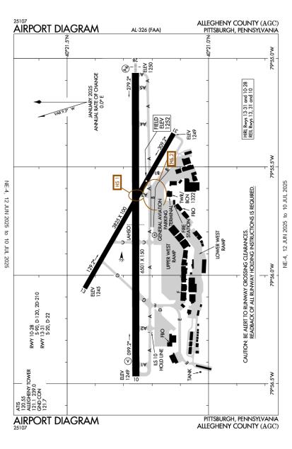 Airport Diagram