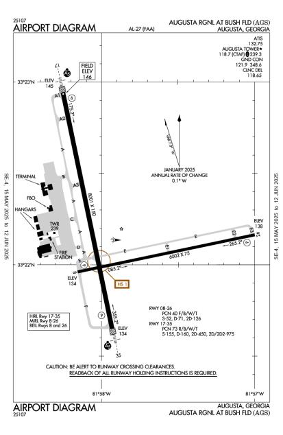 Airport Diagram