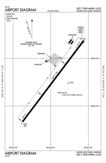 Airport Diagram