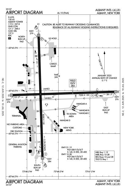 Airport Diagram