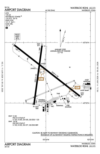 Waterloo Regional Airport - KALO - AOPA Airports