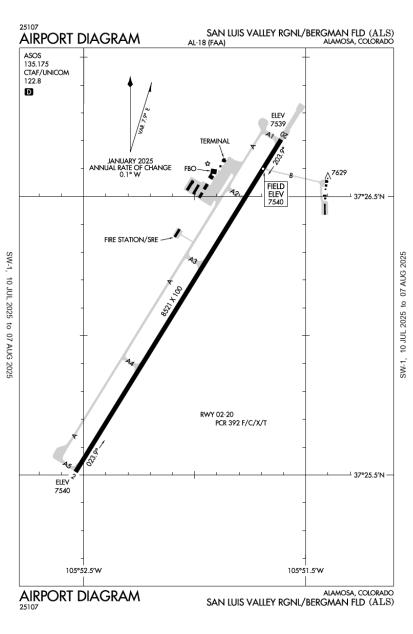 Airport Diagram