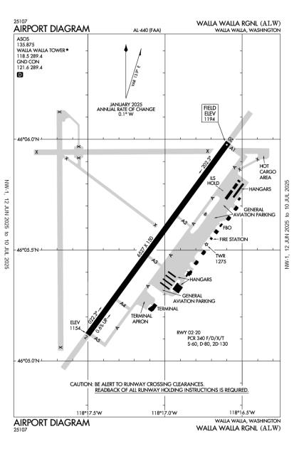 Airport Diagram