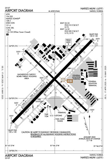 Airport Diagram