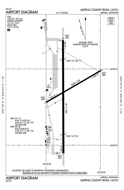 Airport Diagram