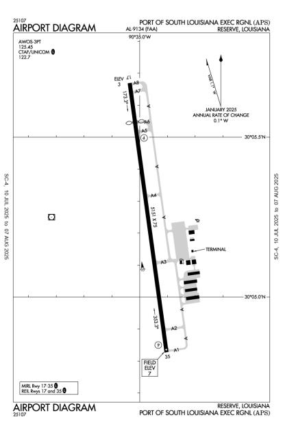 Airport Diagram