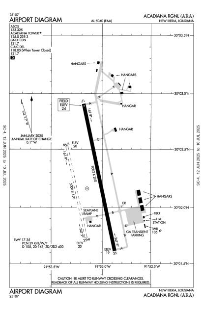 Airport Diagram