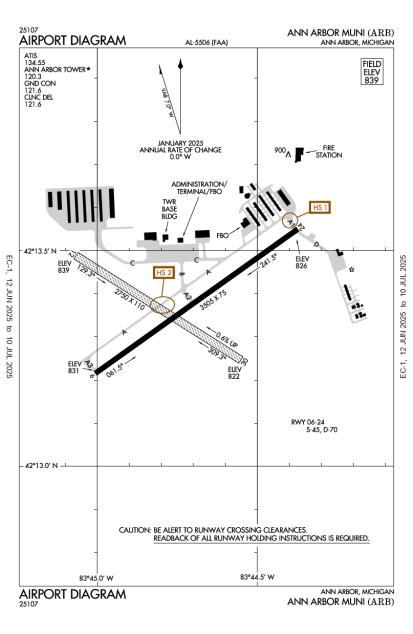 Airport Diagram