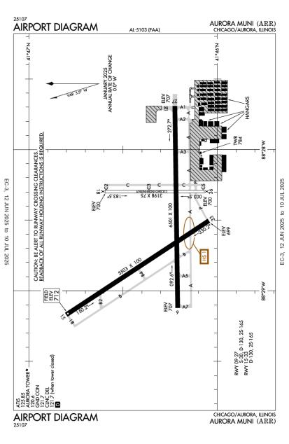 Airport Diagram
