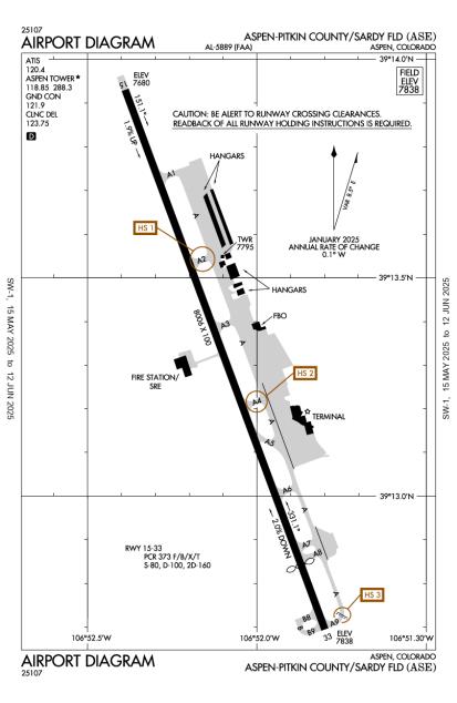 Airport Diagram