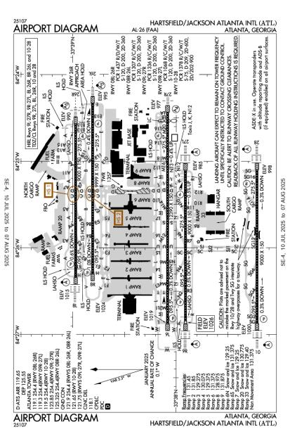 Airport Diagram
