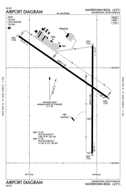 Airport Diagram