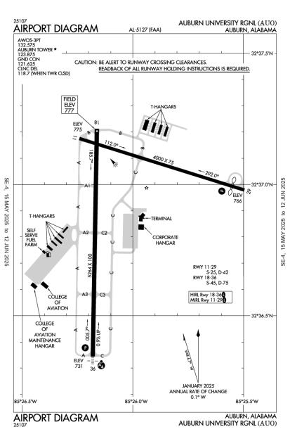 Airport Diagram