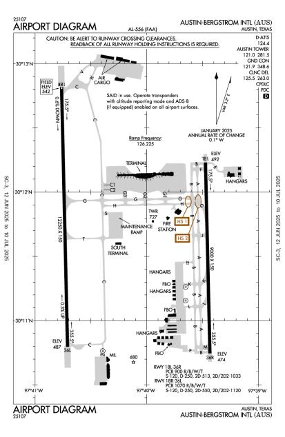 Airport Diagram
