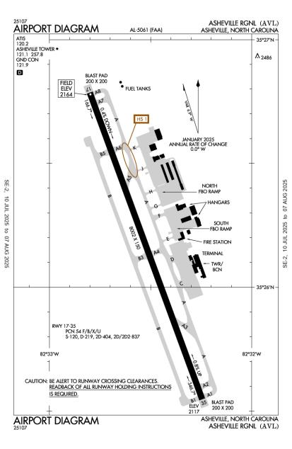 Airport Diagram