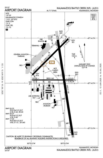 Airport Diagram