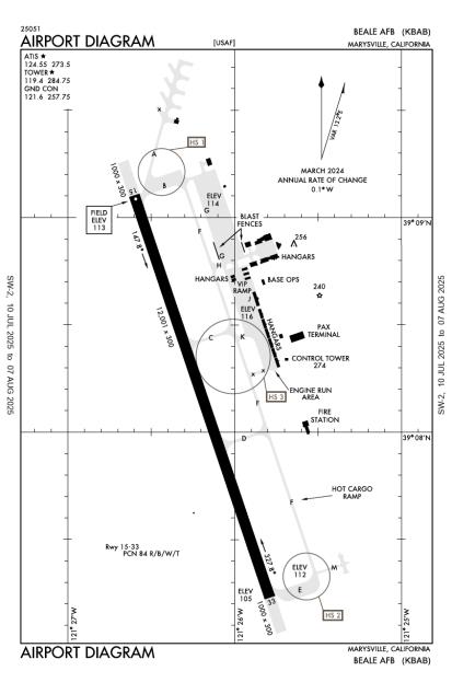 Airport Diagram