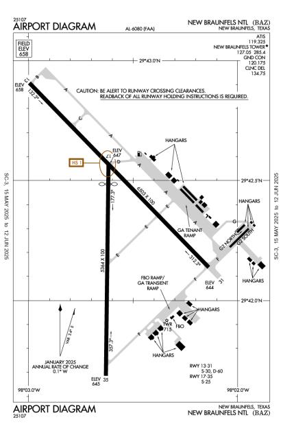 Airport Diagram