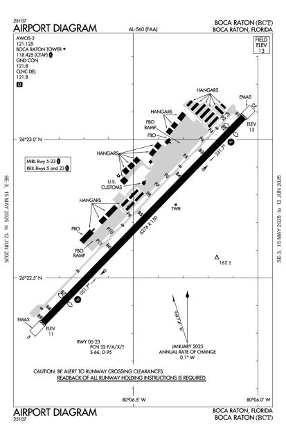 Airport Diagram
