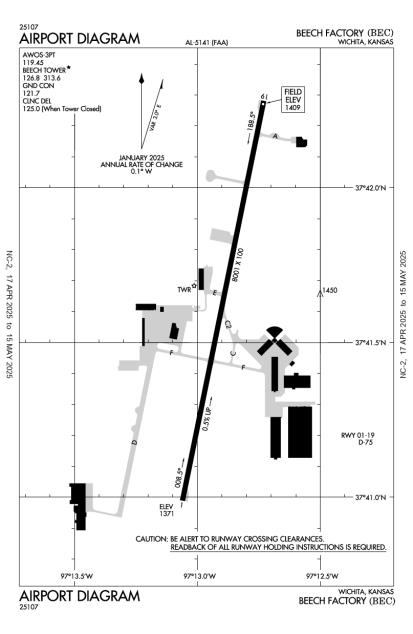 Airport Diagram