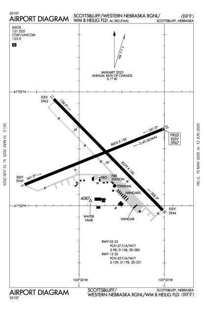 Airport Diagram