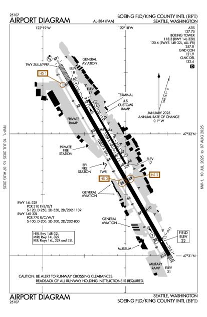 Airport Diagram