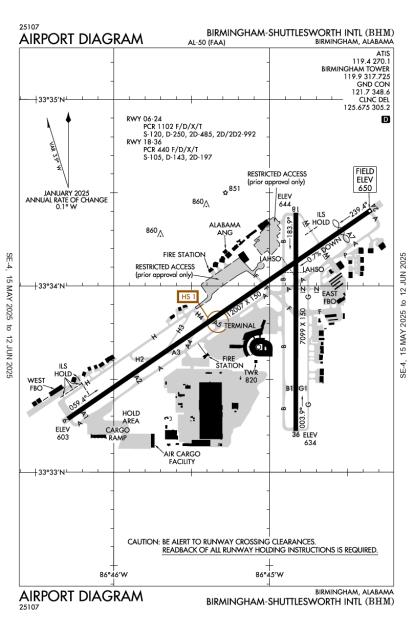 Airport Diagram