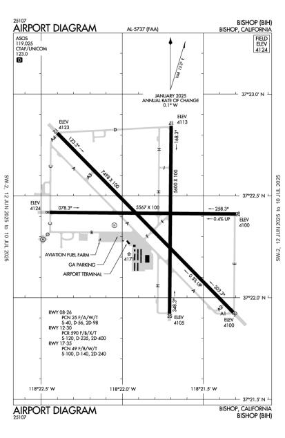 Airport Diagram