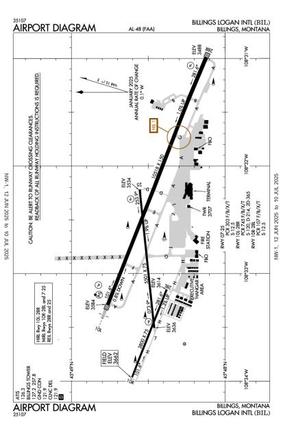 Airport Diagram