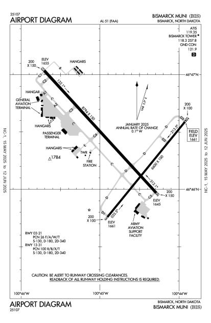Airport Diagram
