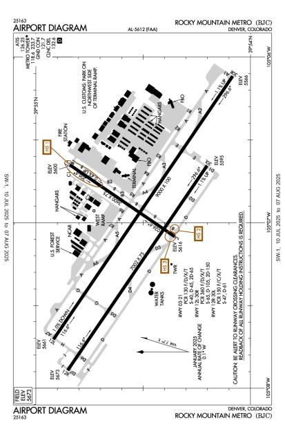 Airport Diagram
